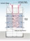 Concept diagram of natural ventilation system